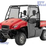 Honda Issues 2009 North American Environmental Report