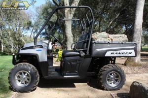 Ranger HD Loaded and Leveled Loaded and Leveled