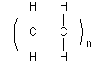 UHMWPE Molecular Structure Diagram