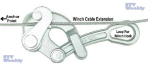 pliers pliers