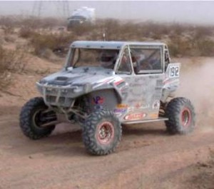 1912 RZRs Edge Polaris RZR S