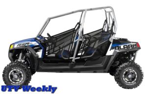 Robby Gordon Edition Polaris RANGER RZR 4 Robby Gordon Edition Polaris RANGER RZR 4