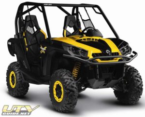 Can-Am Commander 1000 X