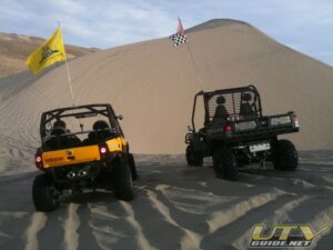 Looking at Super Bowl