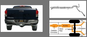 Gibson7501_ProductImage