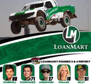 13loanmart_rnd34_01 header main image