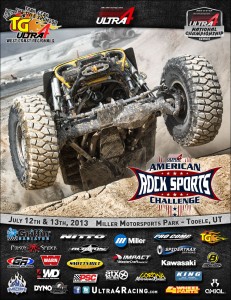 Miller Motorsports Park